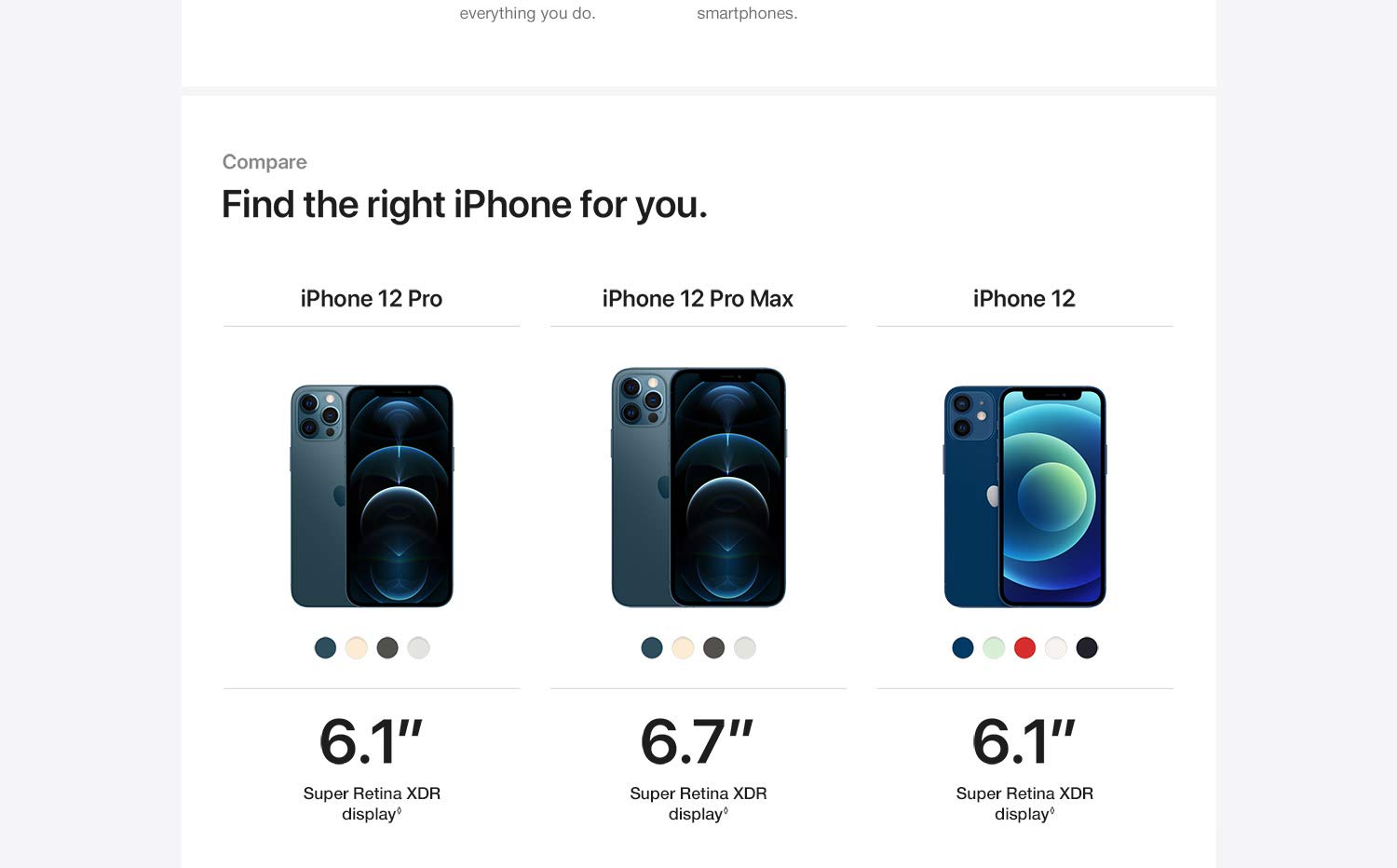 how many inches does the iphone 12 pro max have